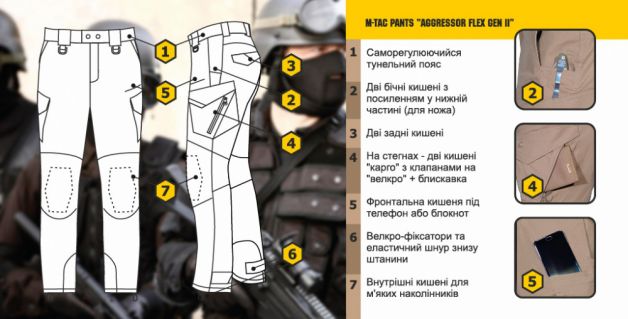 M-Tac брюки Aggressor Gen II Flex Army Olive