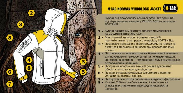 M-Tac куртка Norman Windblock Fleece Coyote