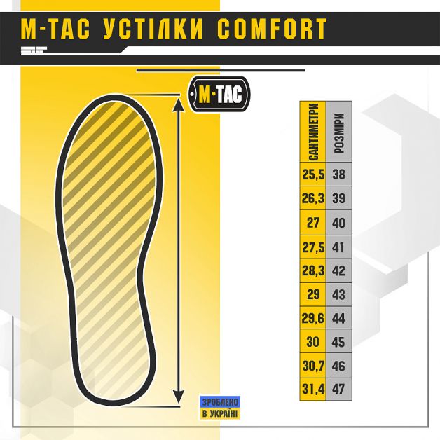 M-Tac стельки Comfort Black
