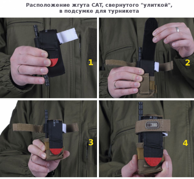 M-Tac подсумок для турникета компактный Gen.2 Multicam