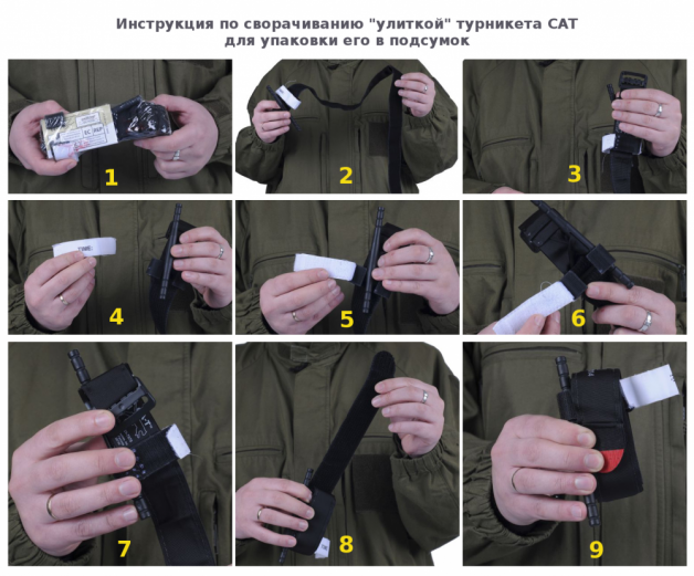 M-Tac подсумок для турникета компактный Ranger Green