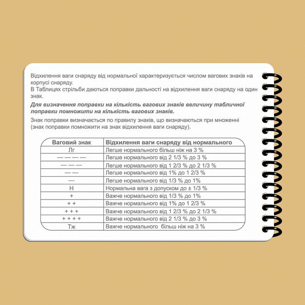 Ecopybook Tactical Блокнот екипажу танка Т-64