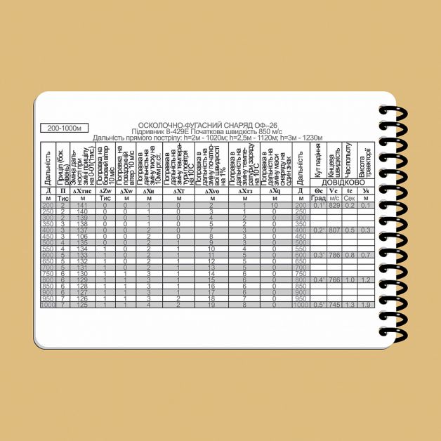 Ecopybook Tactical Блокнот екипажу танка Т-64