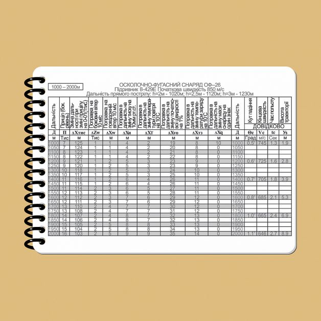 Ecopybook Tactical Блокнот екипажу танка Т-64