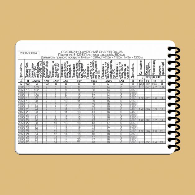 Ecopybook Tactical Блокнот екипажу танка Т-64