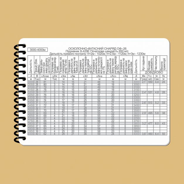 Ecopybook Tactical Блокнот екипажу танка Т-64