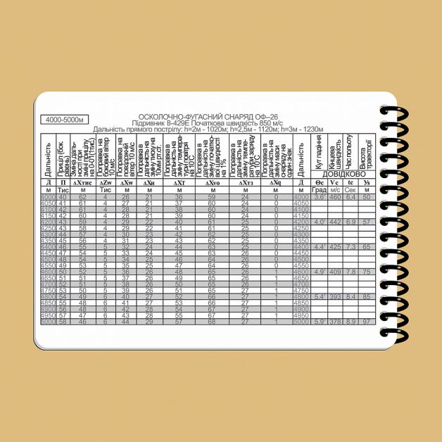 Ecopybook Tactical Блокнот екипажу танка Т-64