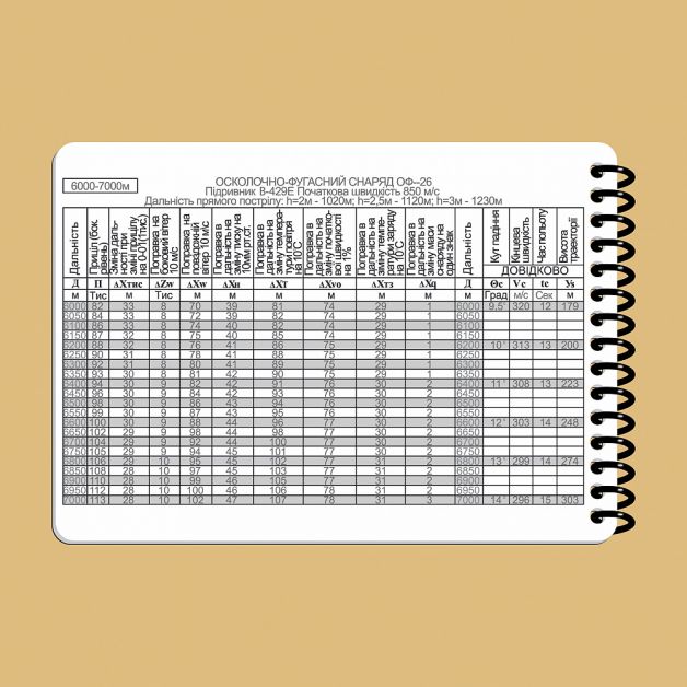 Ecopybook Tactical Блокнот екипажу танка Т-64
