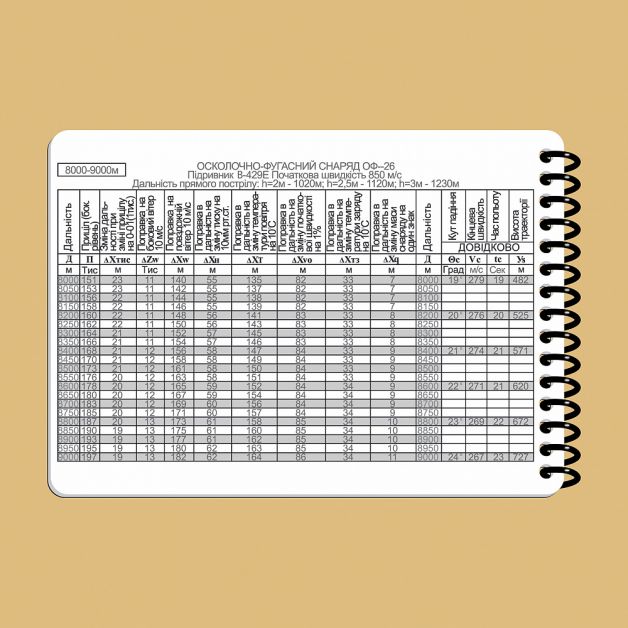 Ecopybook Tactical Блокнот екипажу танка Т-64