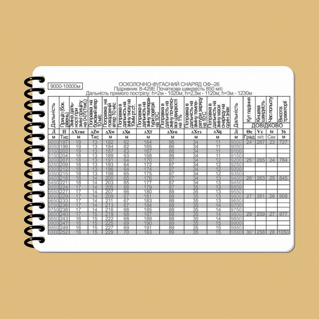 Ecopybook Tactical Блокнот екипажу танка Т-64