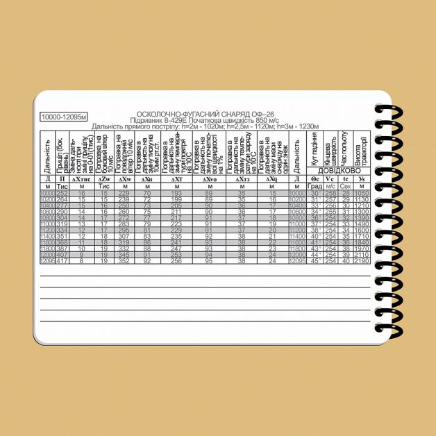 Ecopybook Tactical Блокнот екипажу танка Т-64