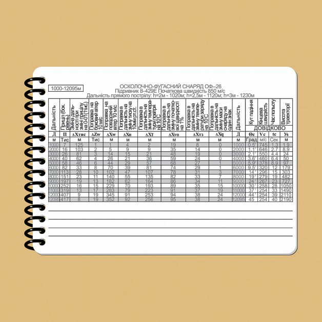 Ecopybook Tactical Блокнот екипажу танка Т-64
