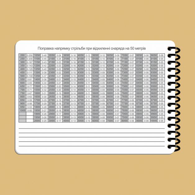 Ecopybook Tactical Блокнот екипажу танка Т-64