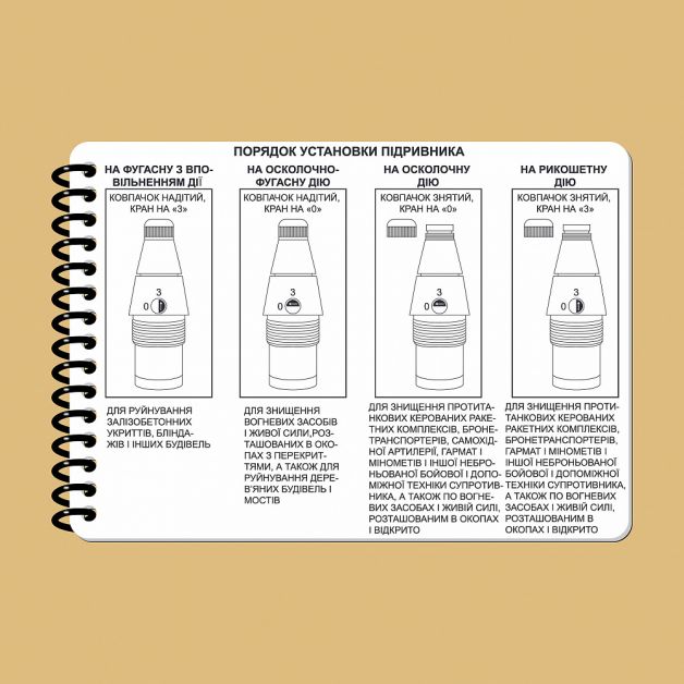 Ecopybook Tactical Блокнот екипажу танка Т-64