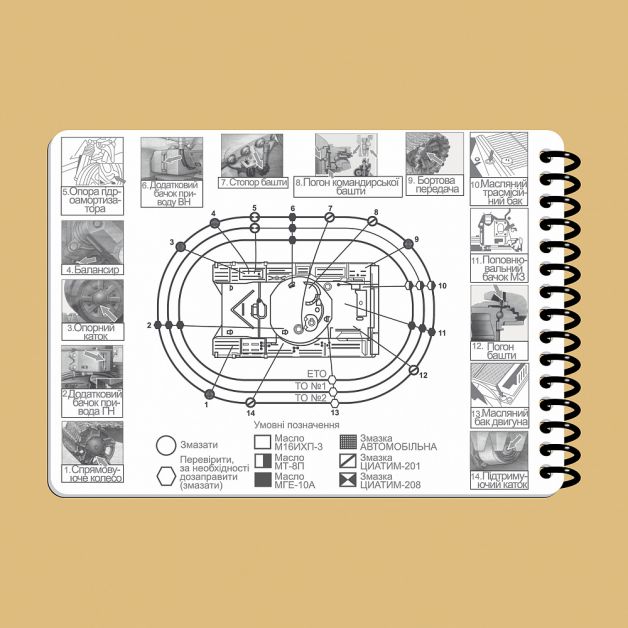 Ecopybook Tactical Блокнот екипажу танка Т-64