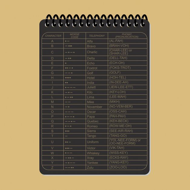 Ecopybook Tactical Тактический блокнот. Часть 1 (огневая группа-отделение)