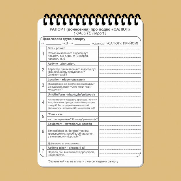 Ecopybook Tactical Тактический блокнот. Часть 1 (огневая группа-отделение)