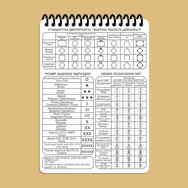 Ecopybook Tactical Тактический блокнот. Часть 1 (огневая группа-отделение)