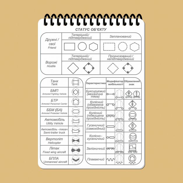 Ecopybook Tactical Тактический блокнот. Часть 1 (огневая группа-отделение)