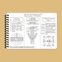 Ecopybook Tactical Тактический блокнот. Часть 1 (огневая группа-отделение)