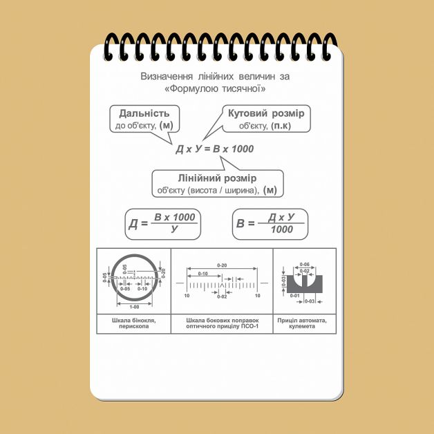Ecopybook Tactical Тактический блокнот. Часть 1 (огневая группа-отделение)