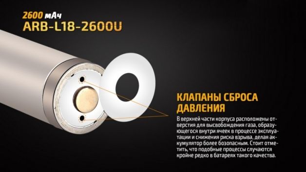Fenix АКБ 18650 2600mAh Li-ion (USB)