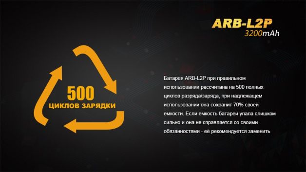 Fenix АКБ 18650 3200 mAh Li-ion
