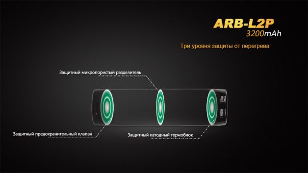 Fenix АКБ 18650 3200 mAh Li-ion