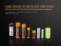 Fenix зарядное устройство ARE-A2