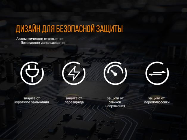 Fenix зарядное устройство ARE-A2