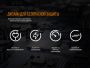 Fenix зарядное устройство ARE-A2