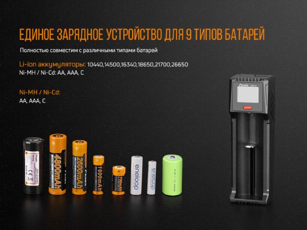 Fenix зарядное устройство ARE-D1