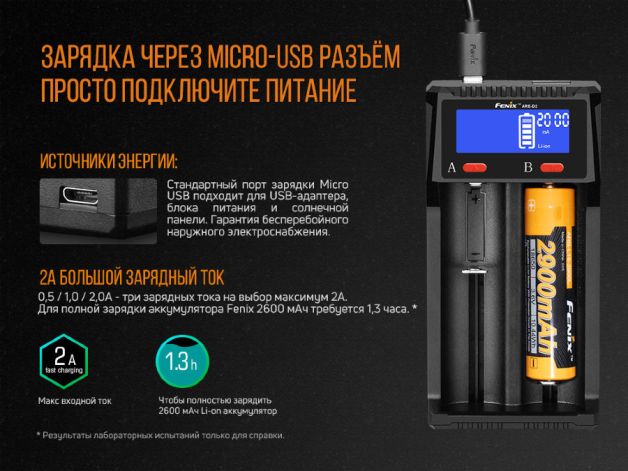 Fenix зарядное устройство ARE-D2