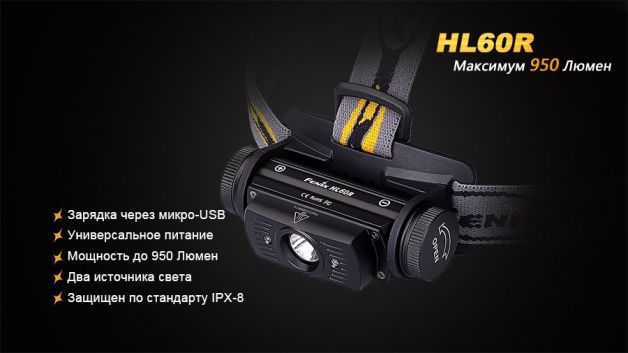 Fenix фонарь налобный HL60R Black