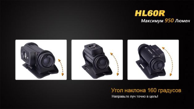 Fenix фонарь налобный HL60R Black