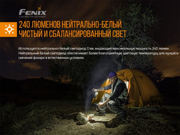 Fenix фонарь налобный HM23