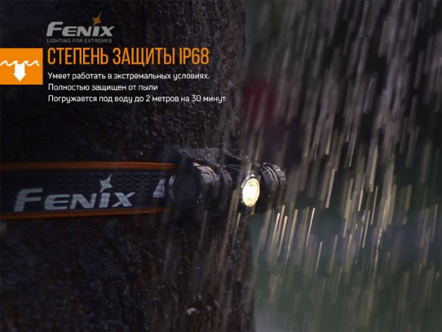 Fenix фонарь налобный HM23