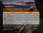 Fenix фонарь налобный HM23
