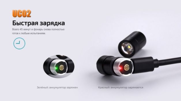 Fenix фонарь аккумуляторный UC02 Black