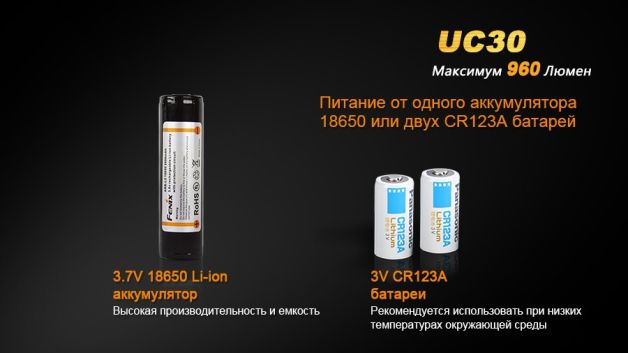 Fenix фонарь UC30