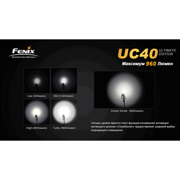 Fenix фонарь UC40 UE