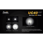 Fenix фонарь UC40 UE