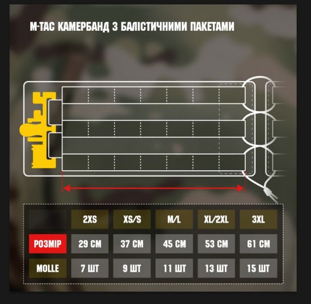M-Tac камербанд с баллистическими пакетами 1А для Cuirass QRS MM14