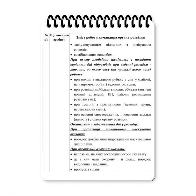 Ecopybook Tactical Блокнот військового розвідника