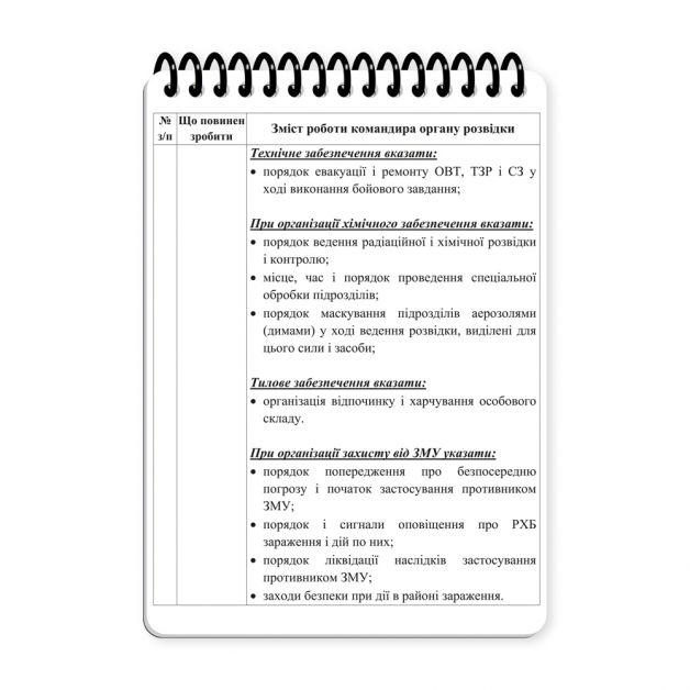 Ecopybook Tactical Блокнот військового розвідника