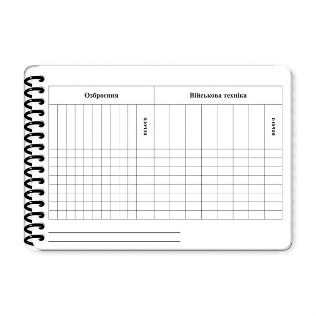 Ecopybook Tactical Блокнот військового розвідника