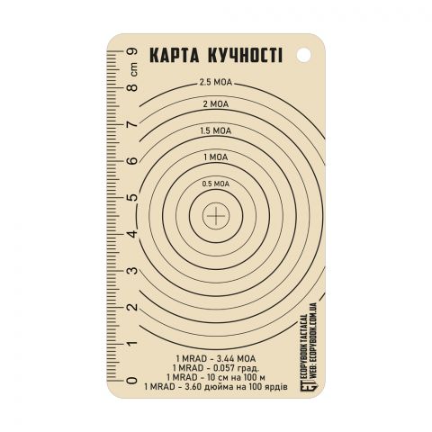 Ecopybook Tactical линейка карта кучностей