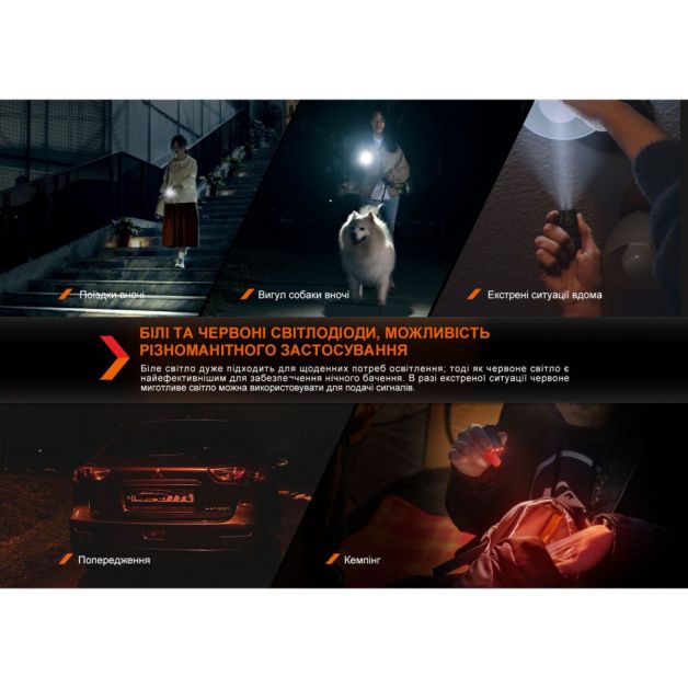 Fenix фонарь E03R брелок V2.0