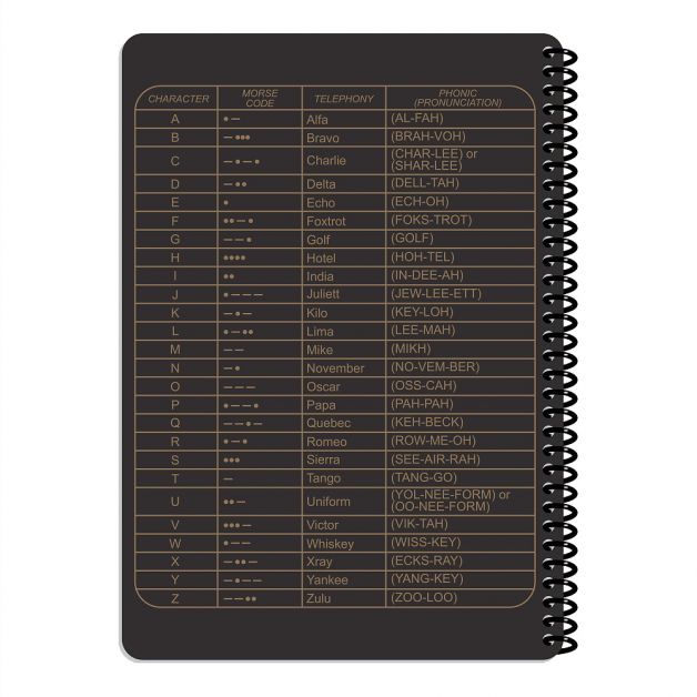 Ecopybook Tactical Блокнот командира взвода