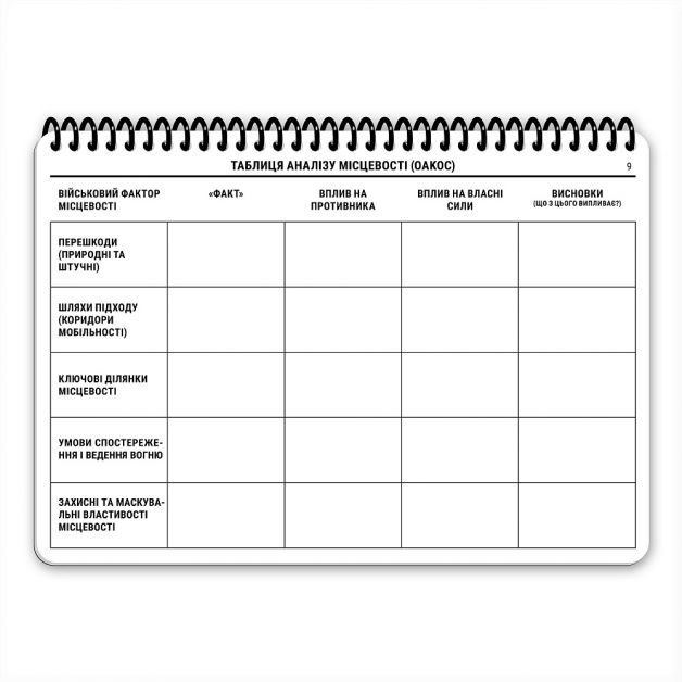 Ecopybook Tactical Блокнот командира взвода